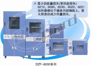 上海一恒真空干燥箱DZF-6020